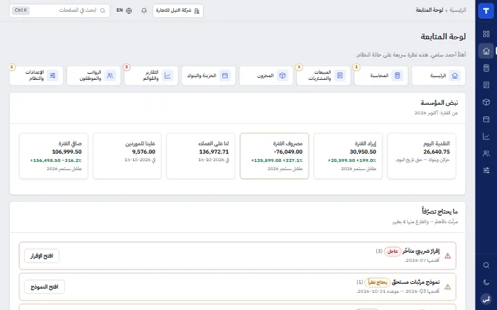 Totalacco: لوحة المتابعة